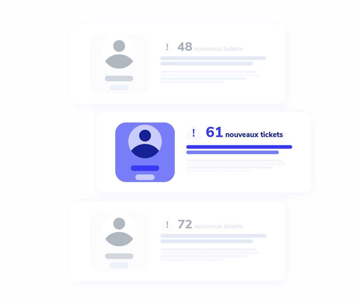 Bob Desk - GB user case - Reduced maintenance team headcount