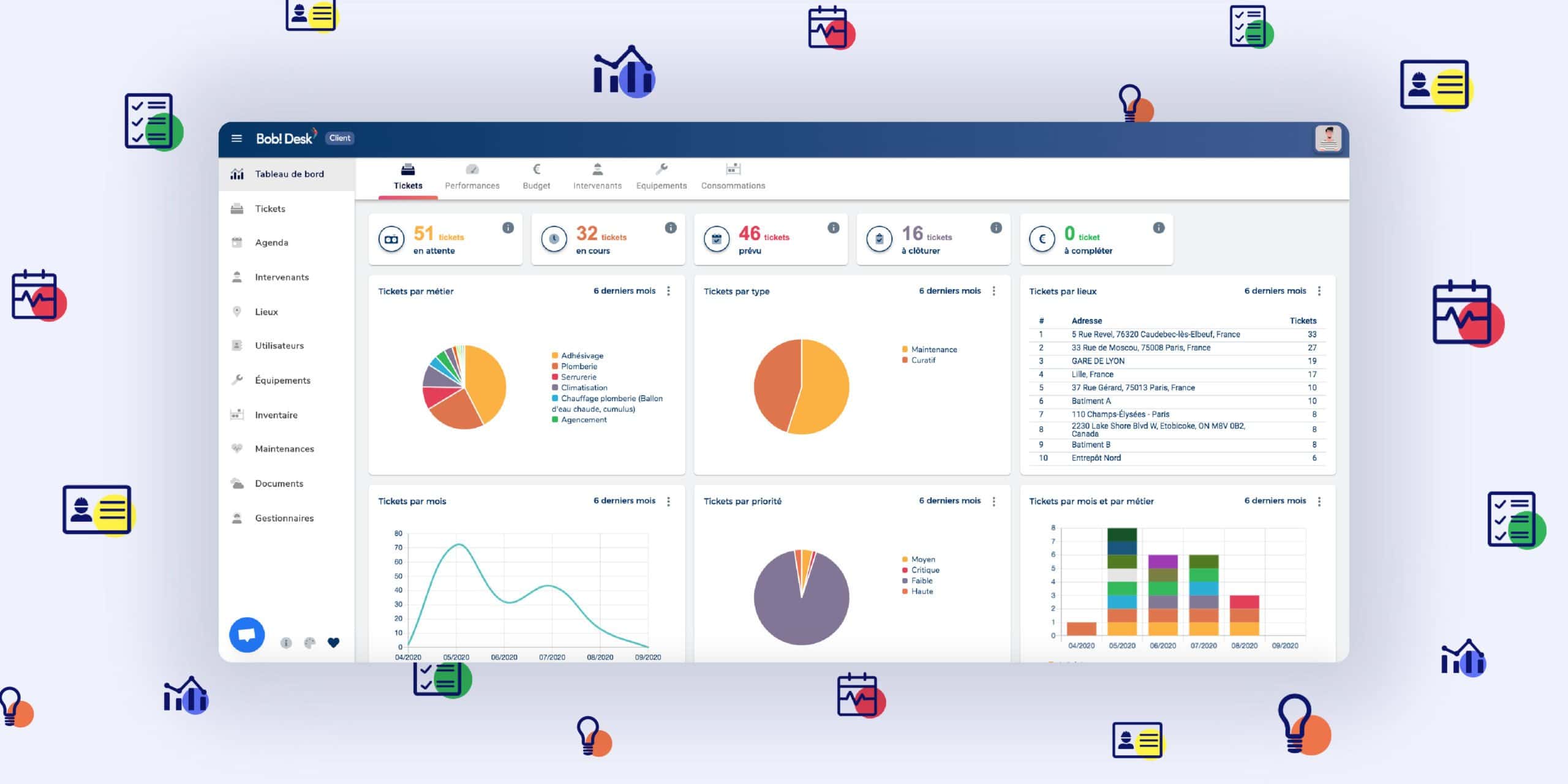 Beste CMMS-Software – Bob Desk – Bildschirm Beste CMMS-Software – Bob Desk – Bildschirm
