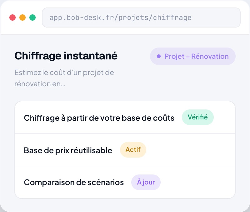 Chiffrage instantané