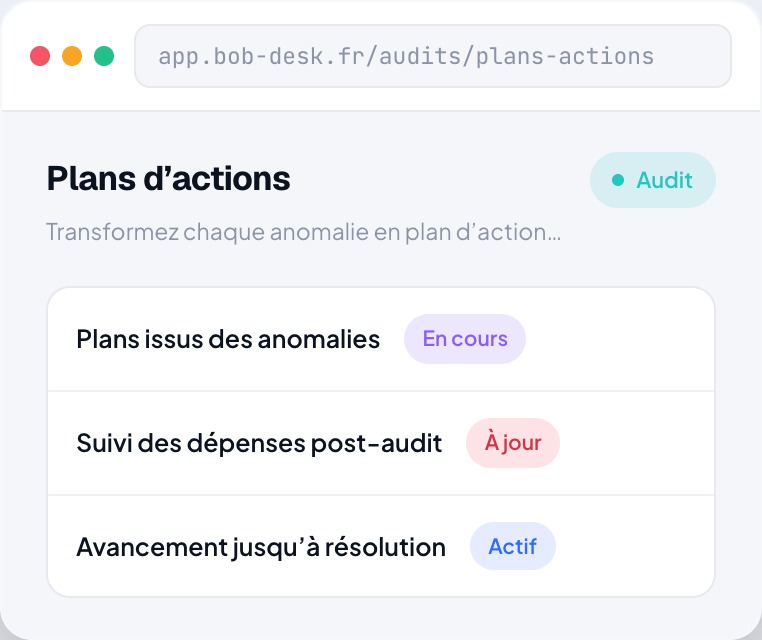 Plans d'actions