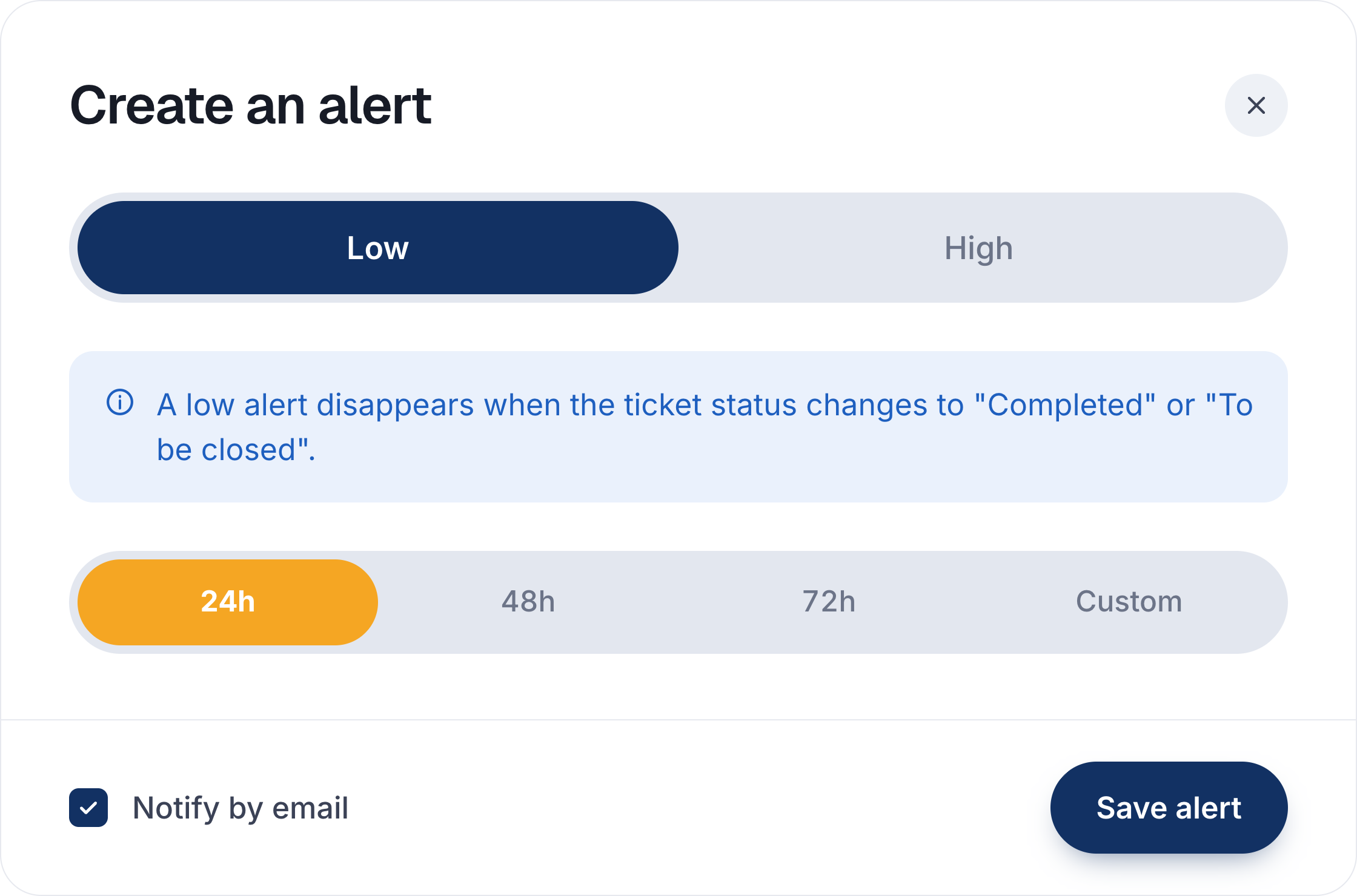 Alerts & SLA