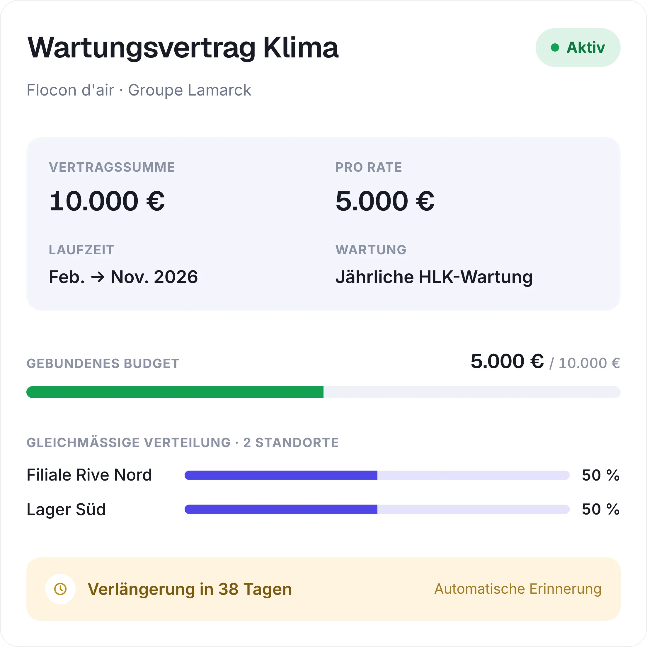 Verträge