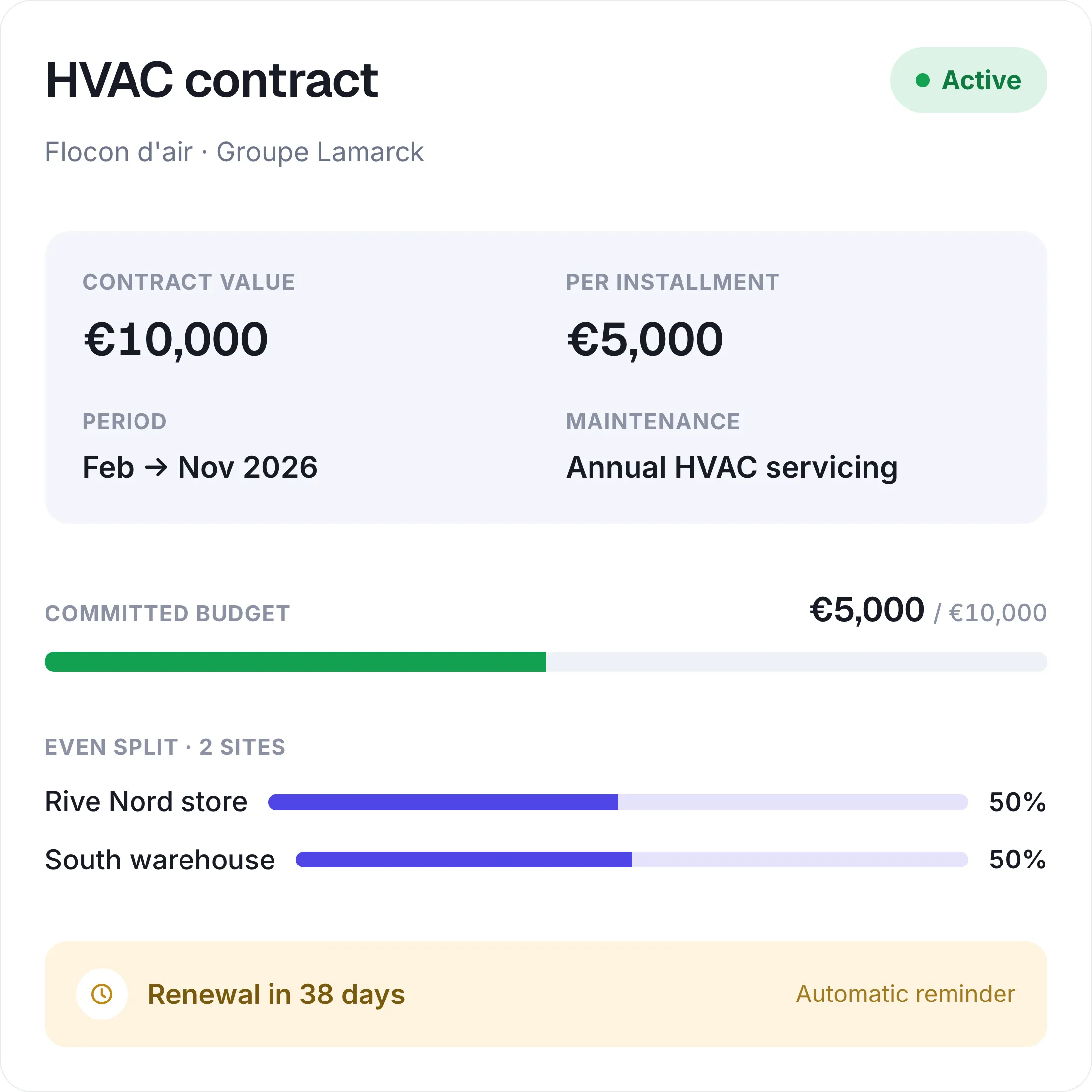 Contracts