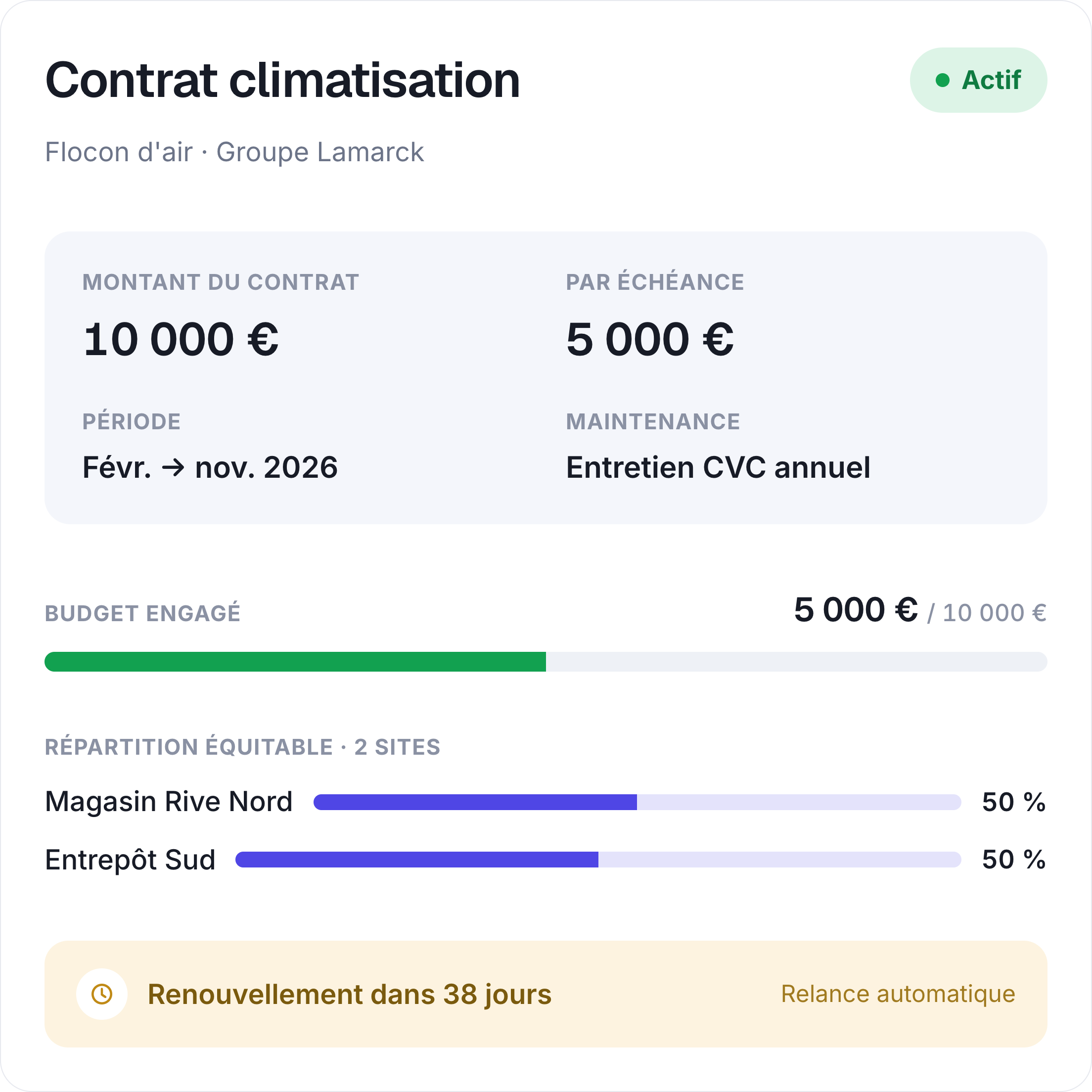 Contracts