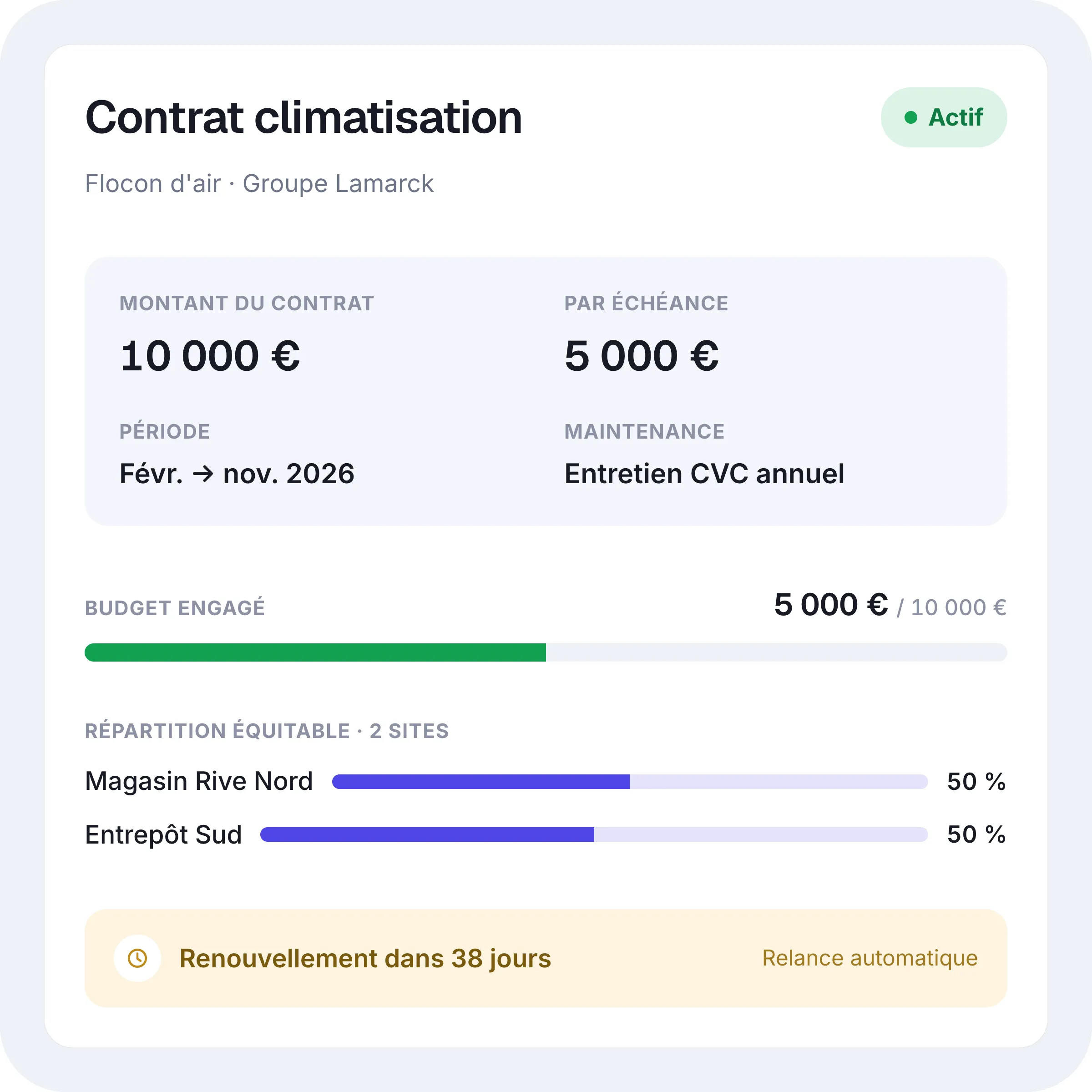 Contrats