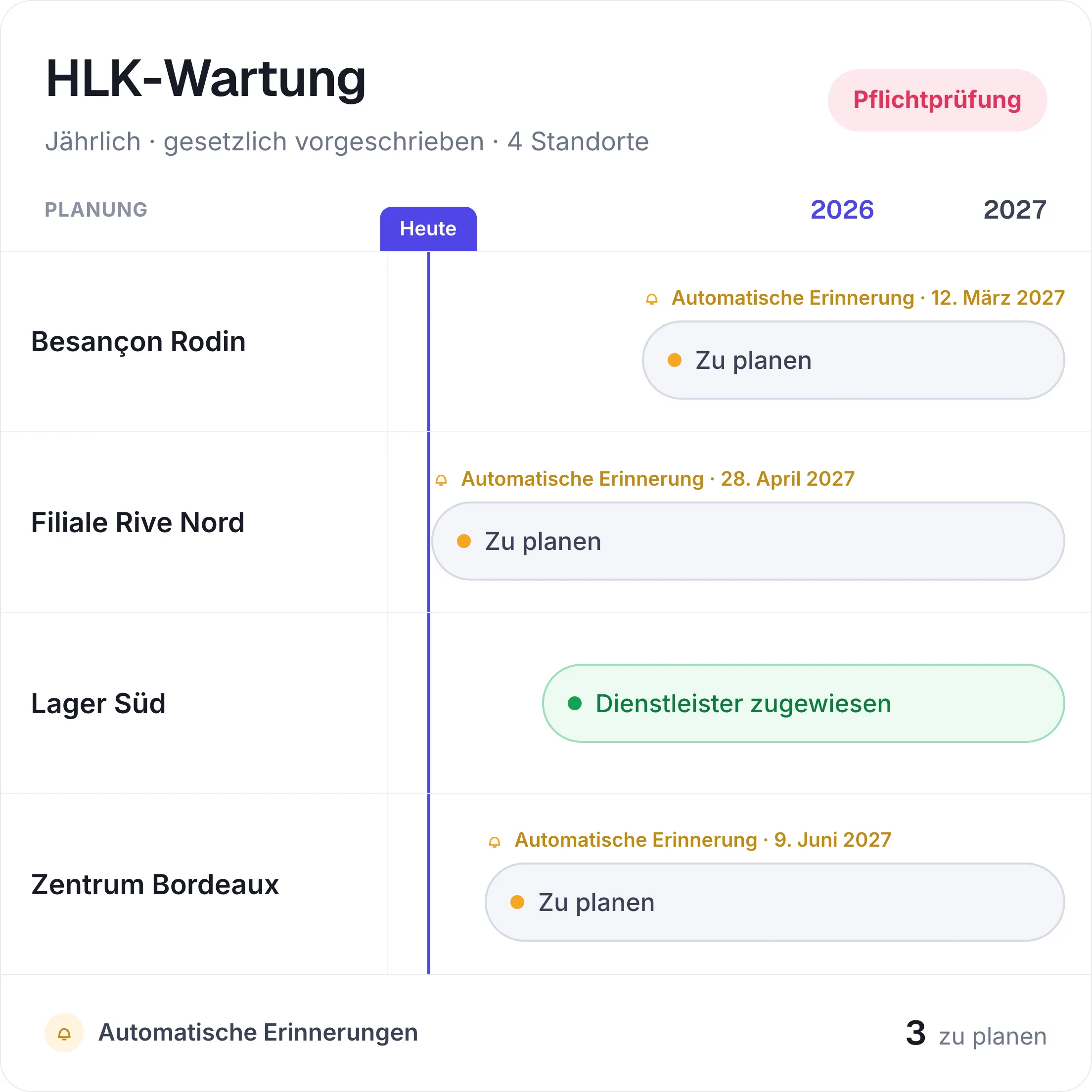 Automatische Erinnerungen