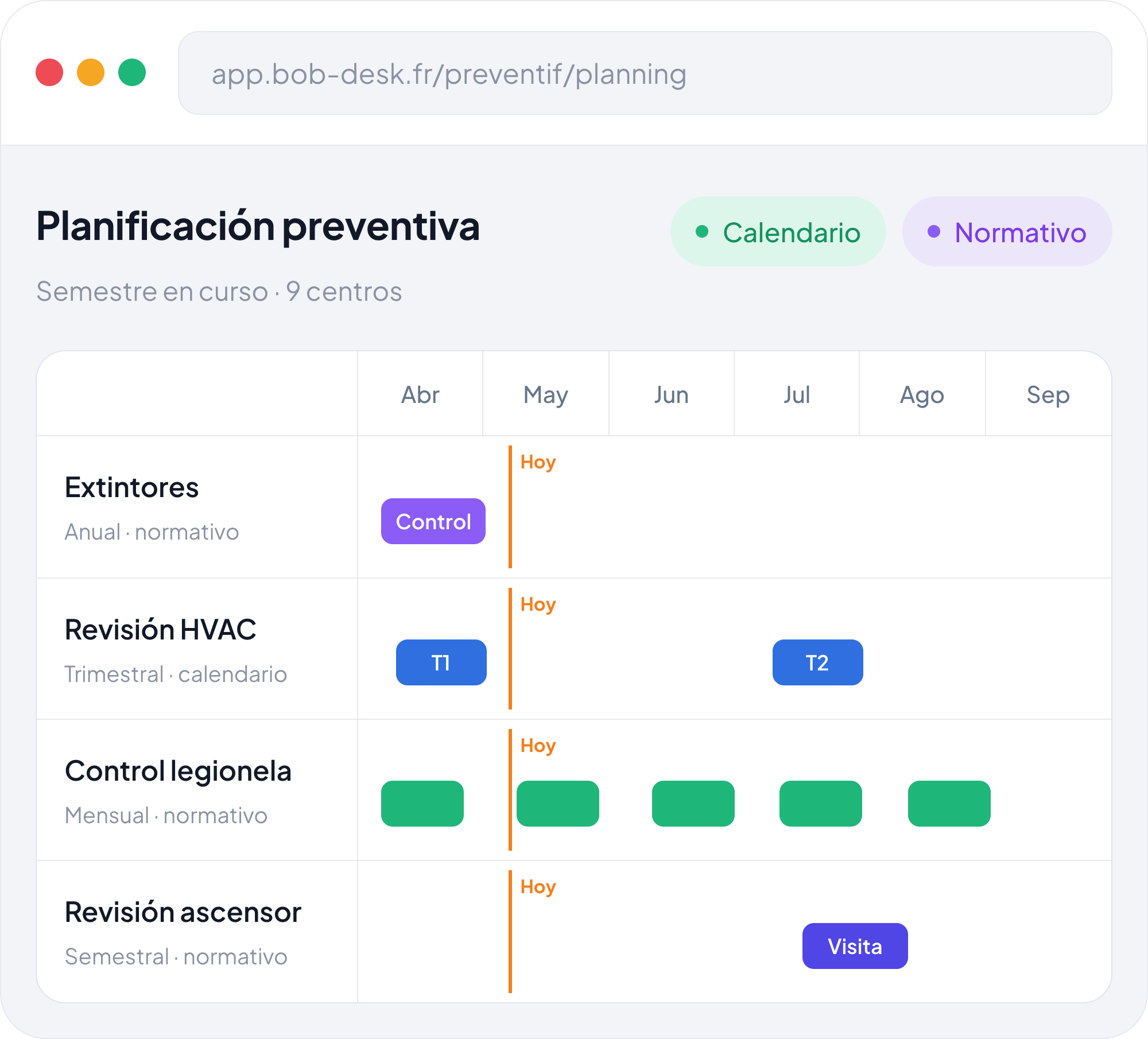 Interfaz Bob! Desk - Planificación preventiva