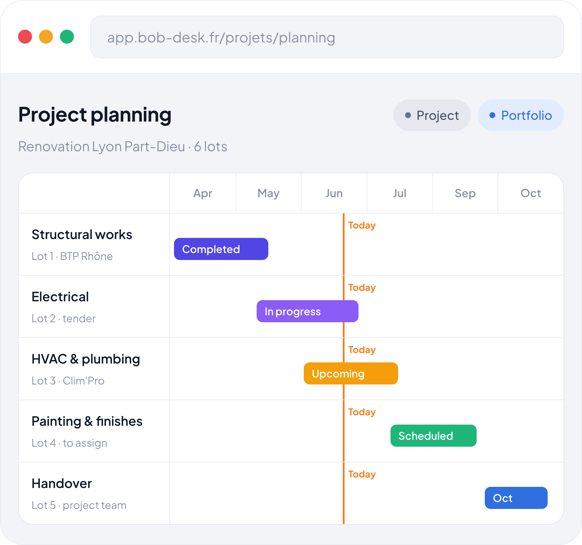 Planning