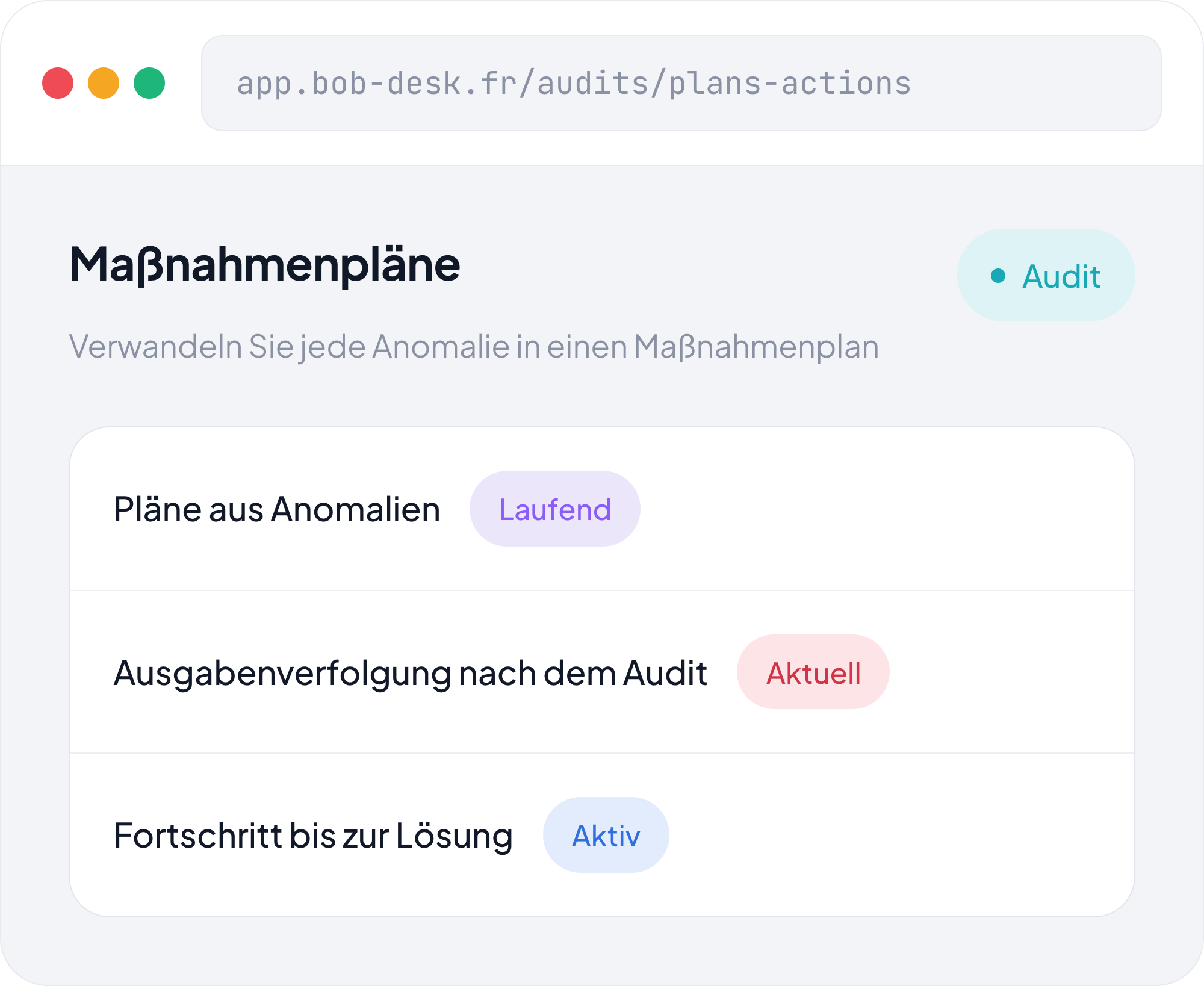 Aktionspläne