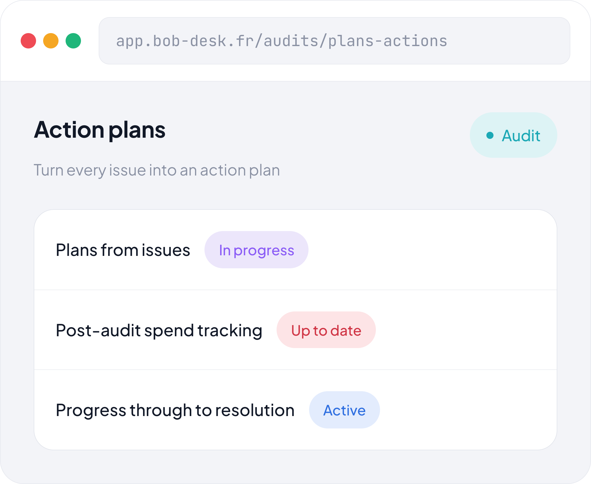 Action plans