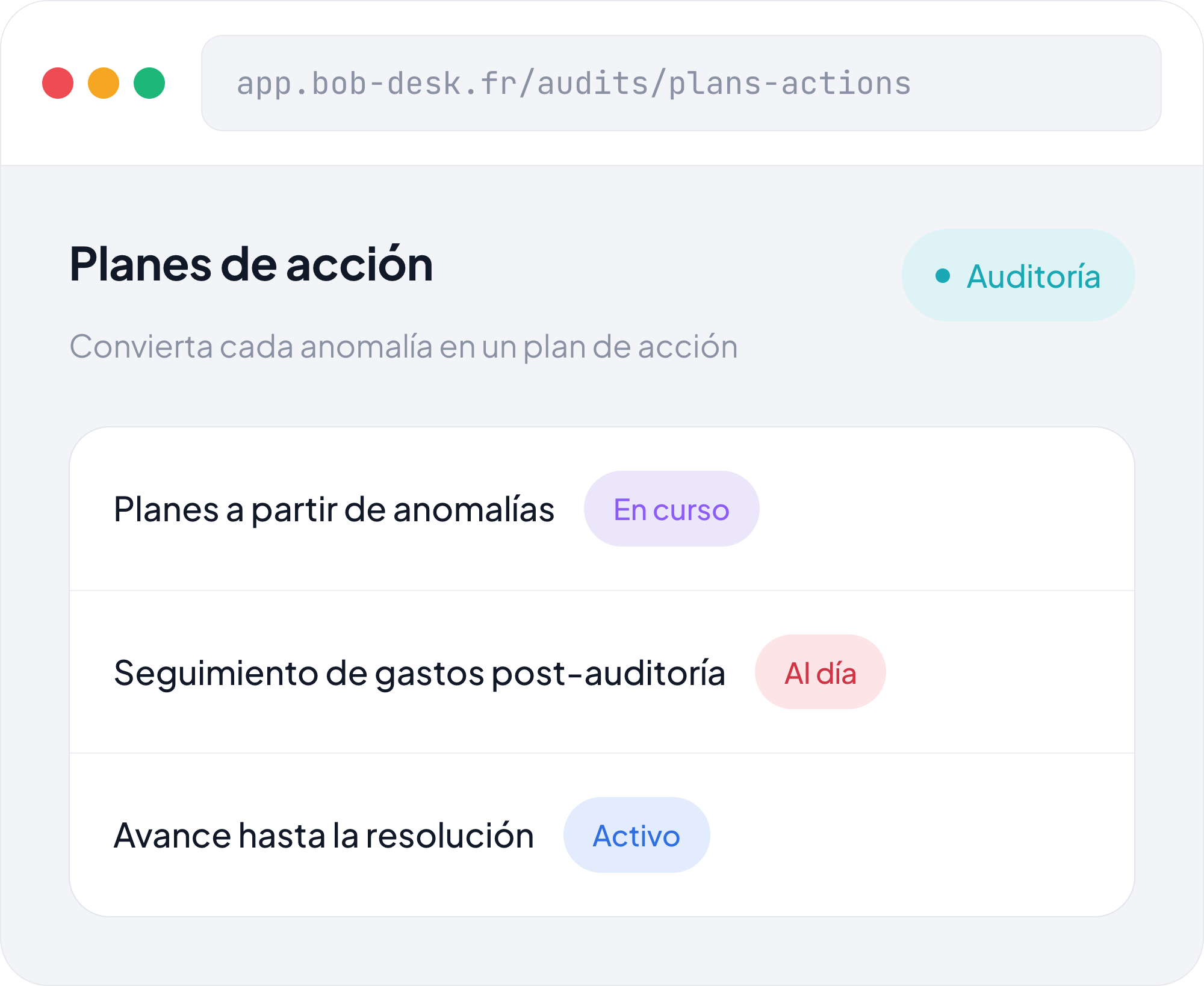 Planes de acción