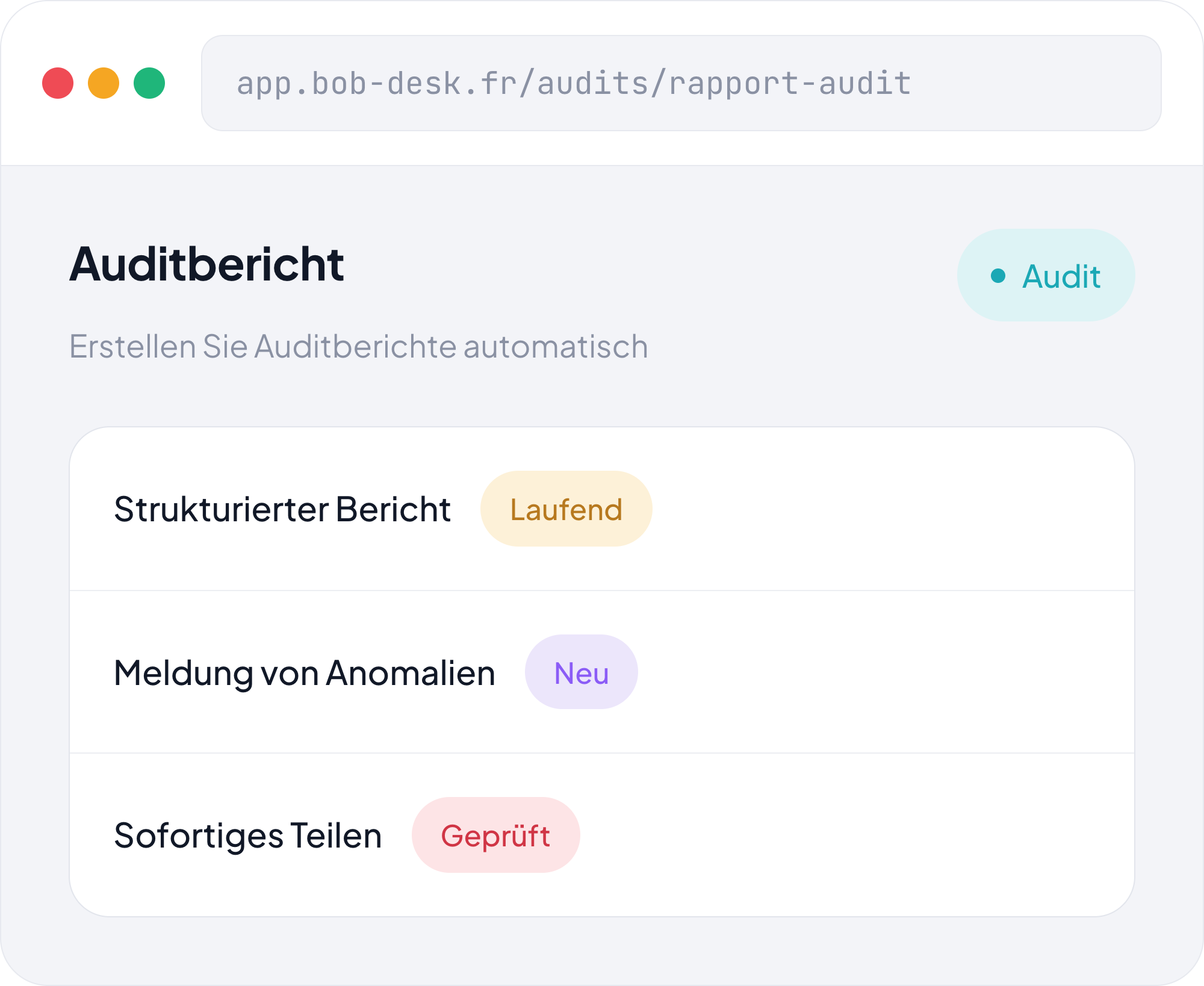 Auditbericht