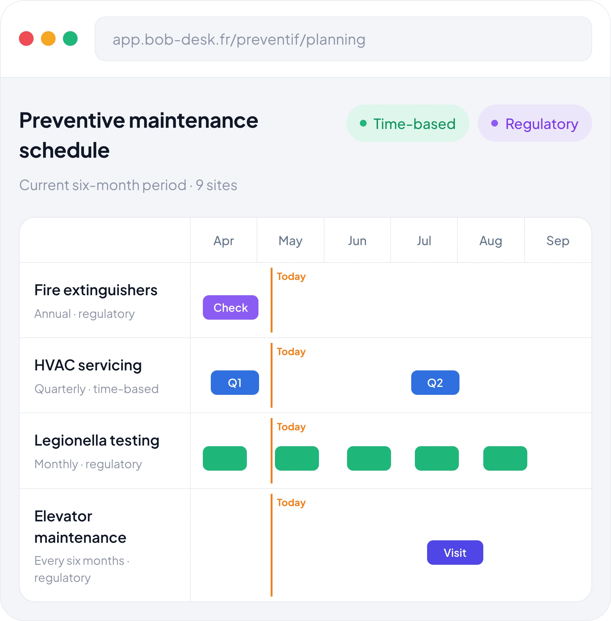 Bob! Desk Interface - Preventive Planning