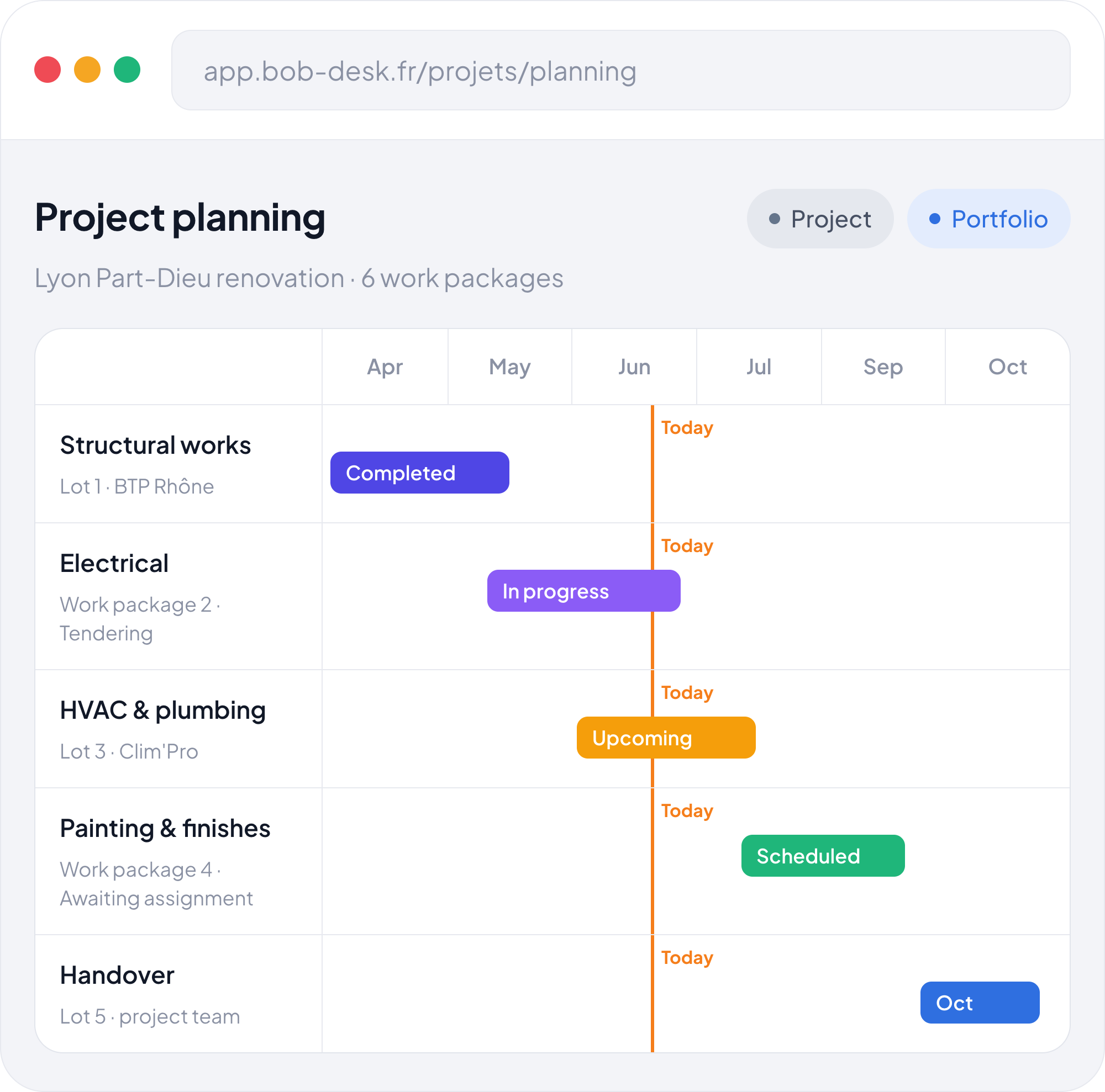 Planning